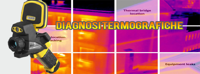 Diagnosi Termografica